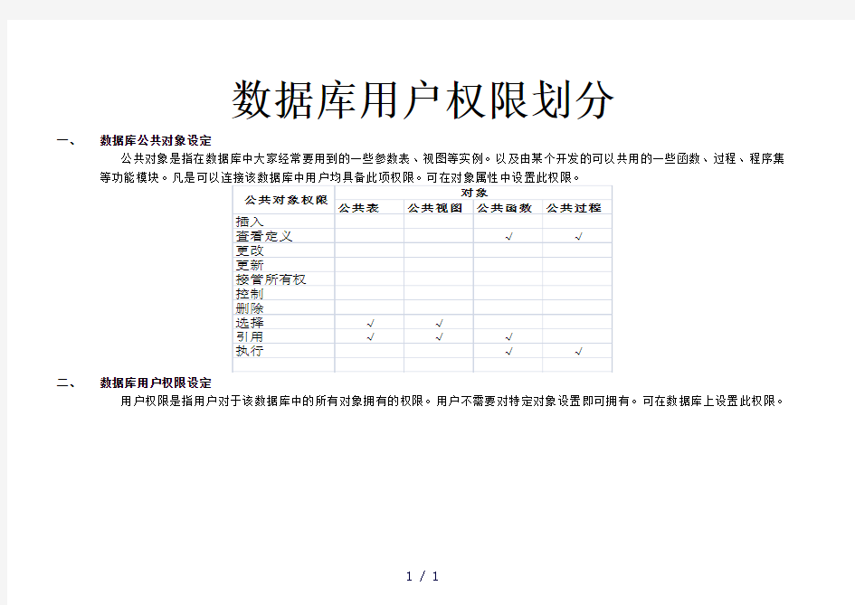 数据库用户权限划分