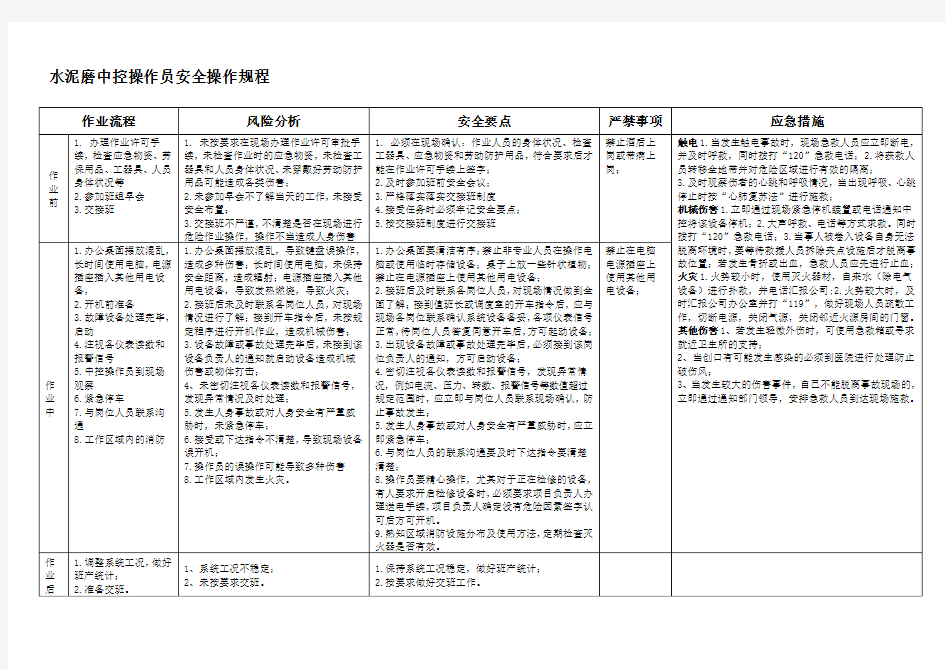 水泥磨中控操作员安全操作规程