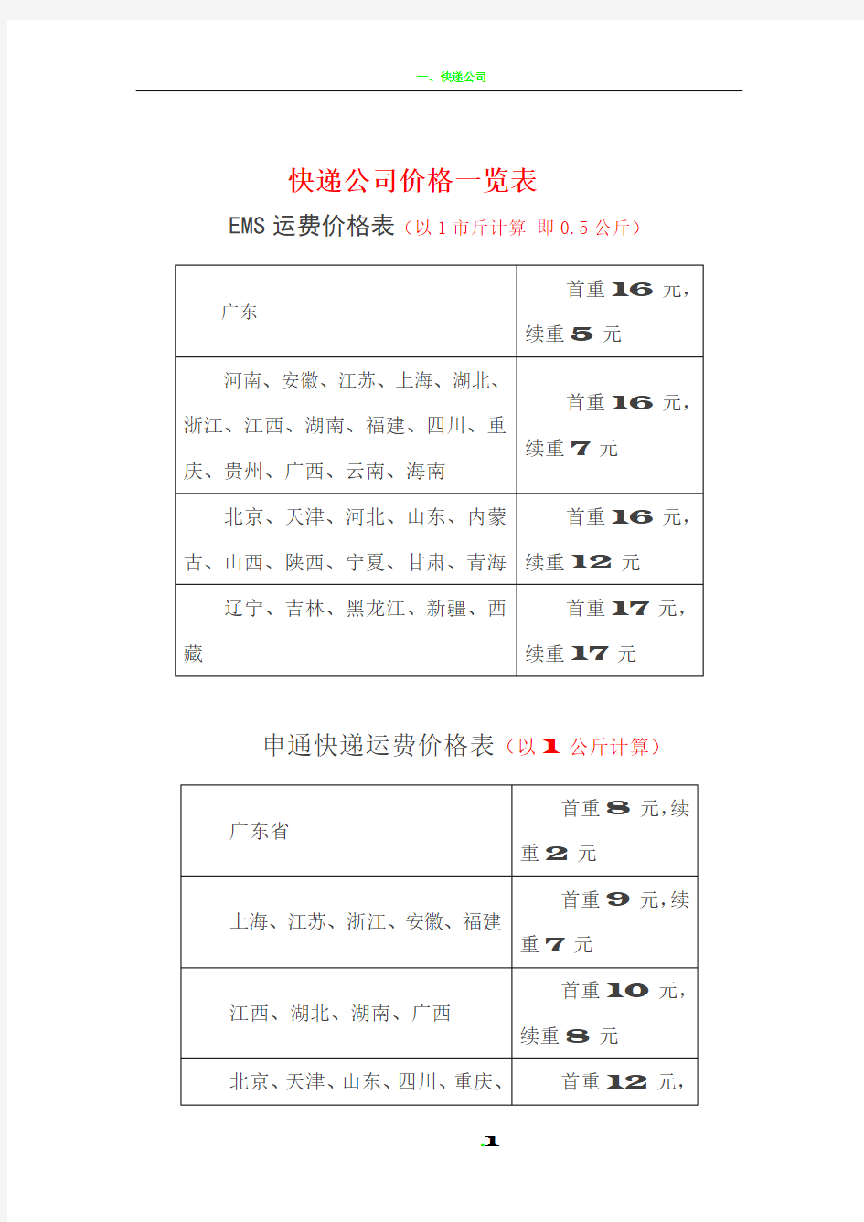 快递公司价格一览表