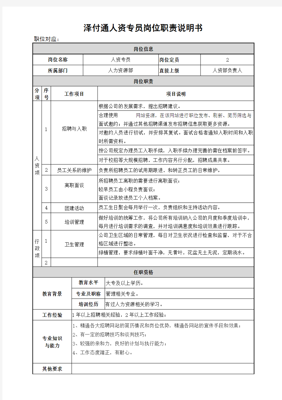 人资专员岗位职责说明书