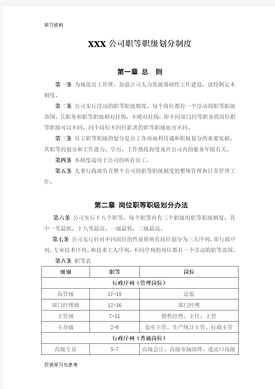 XXX公司职等职级划分制度doc资料