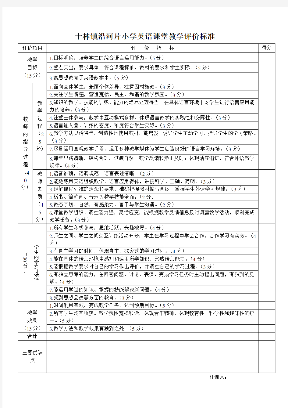 小学英语课堂教学评价标准表