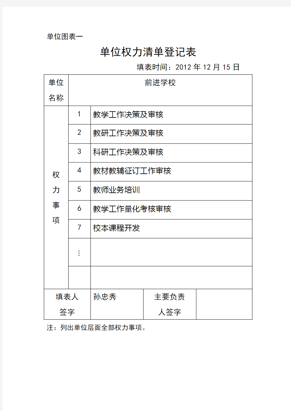 学校单位廉政风险排查套表