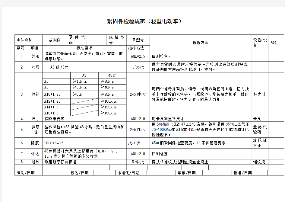 紧固件检验规范(轻型电动车)