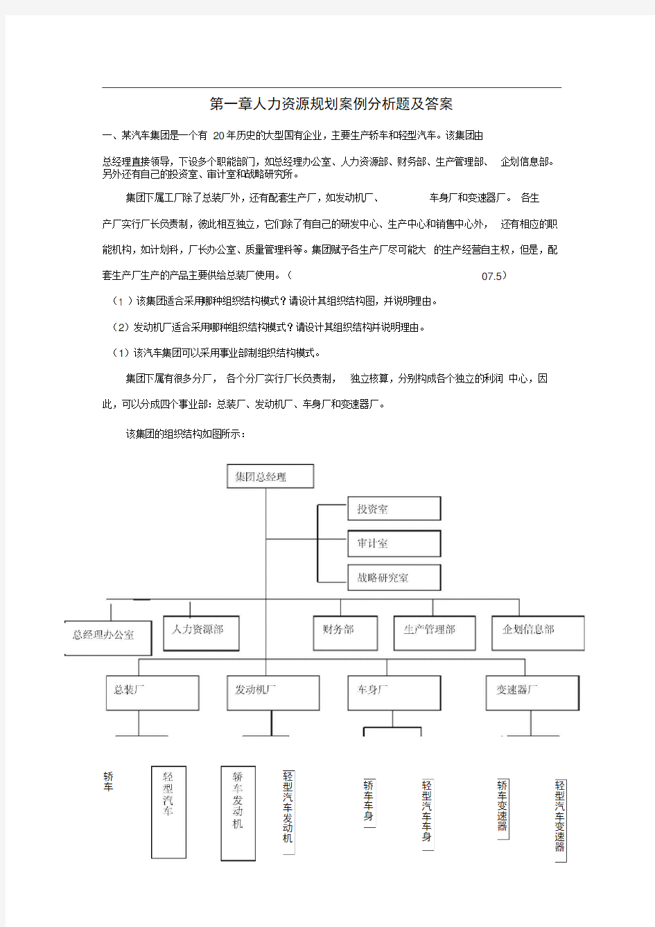 人力资源规划案例分析题及答案