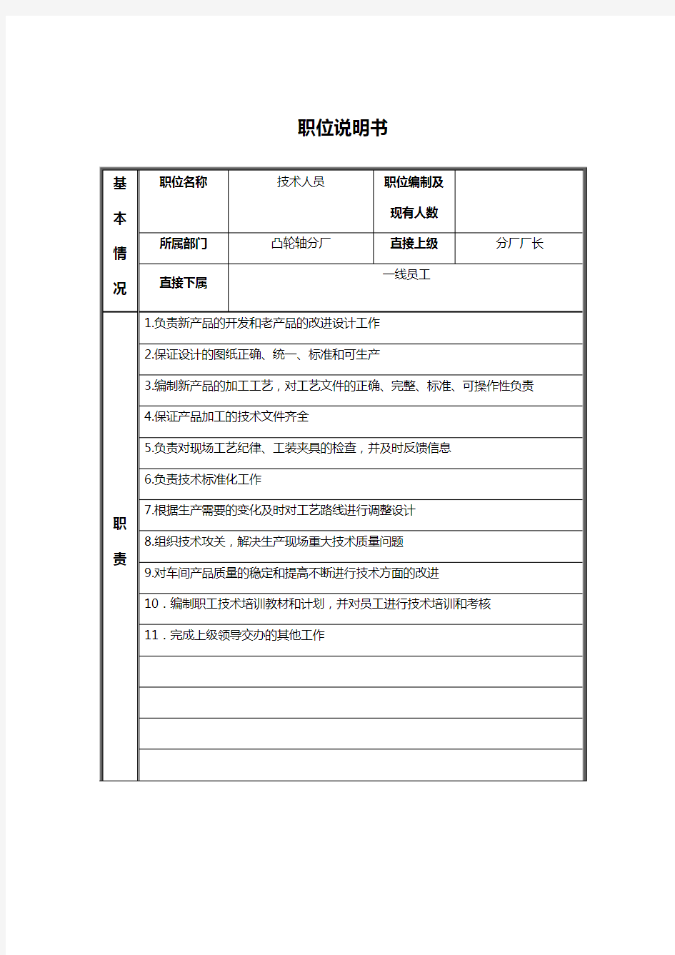 技术人员岗位说明书