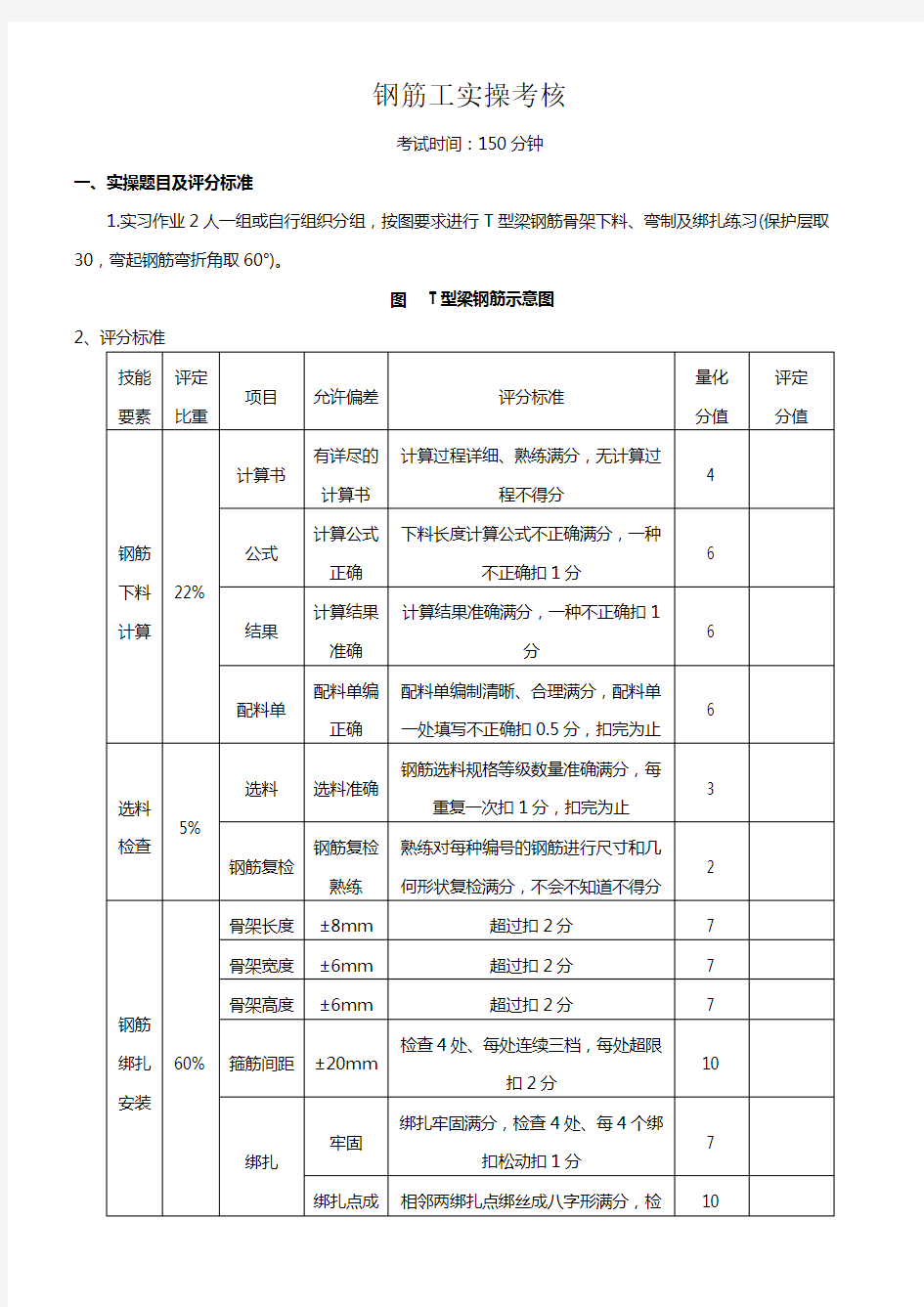 钢筋工实操考核