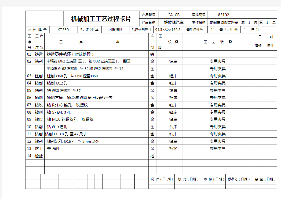 解放牌汽车前刹车调整臂外壳实用工艺过程卡