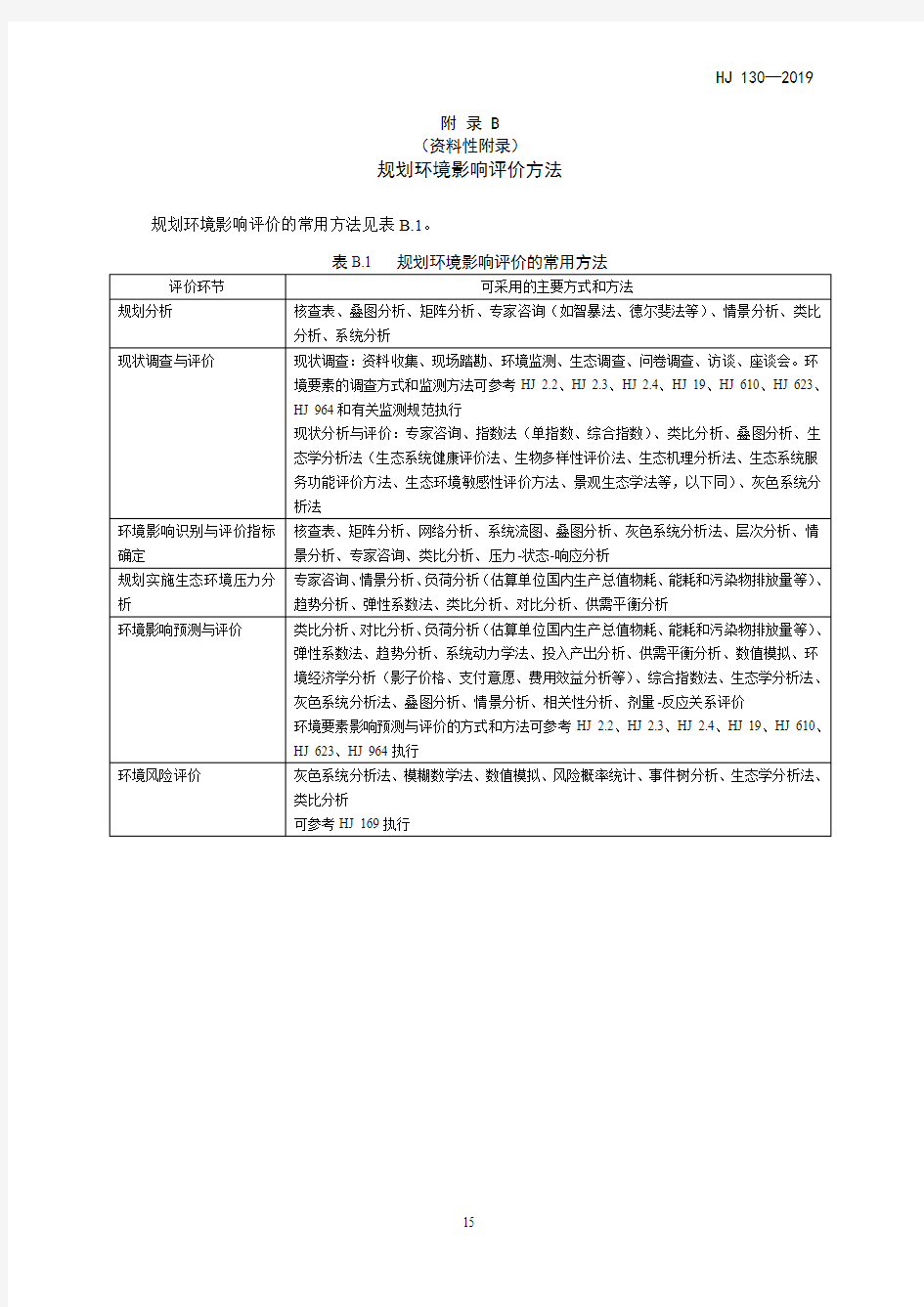 规划环境影响评价方法