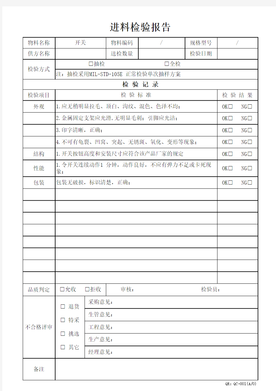 成套配件进料检验报告样板