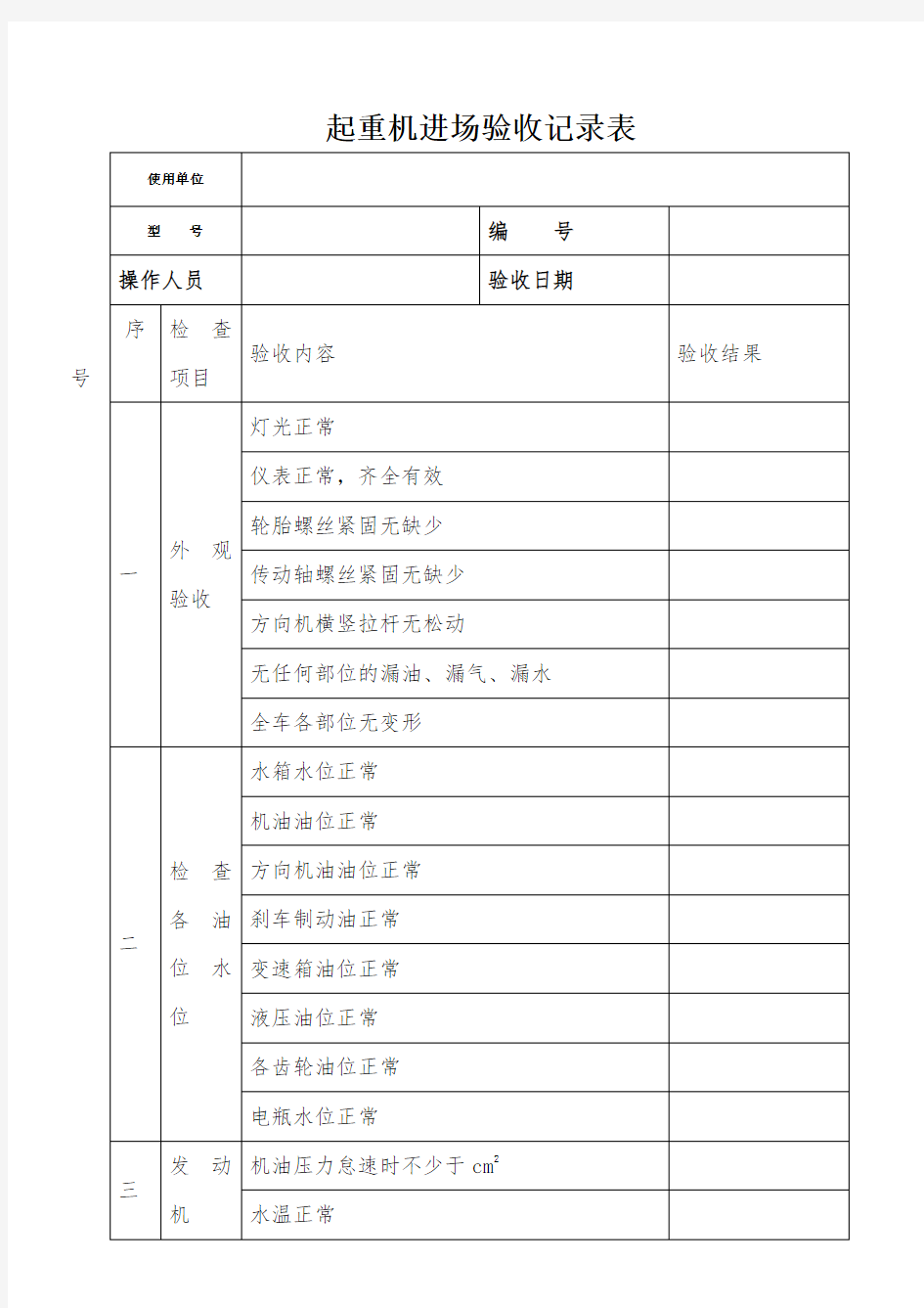 起重机、汽车起重机验收记录 (2)