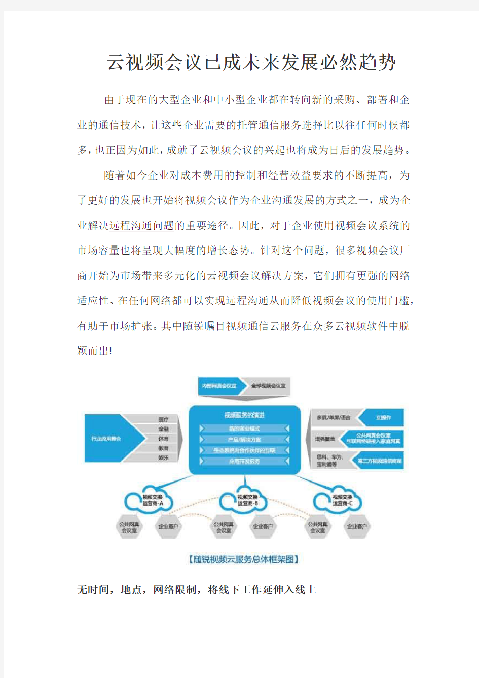 云视频会议已成未来发展必然趋势.docx