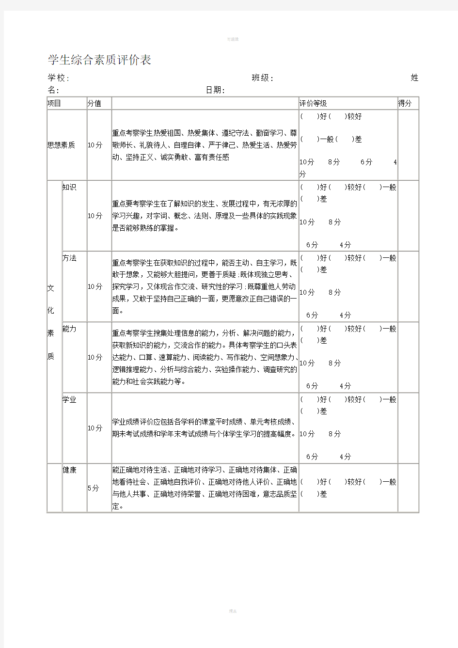 学生综合素质评价表