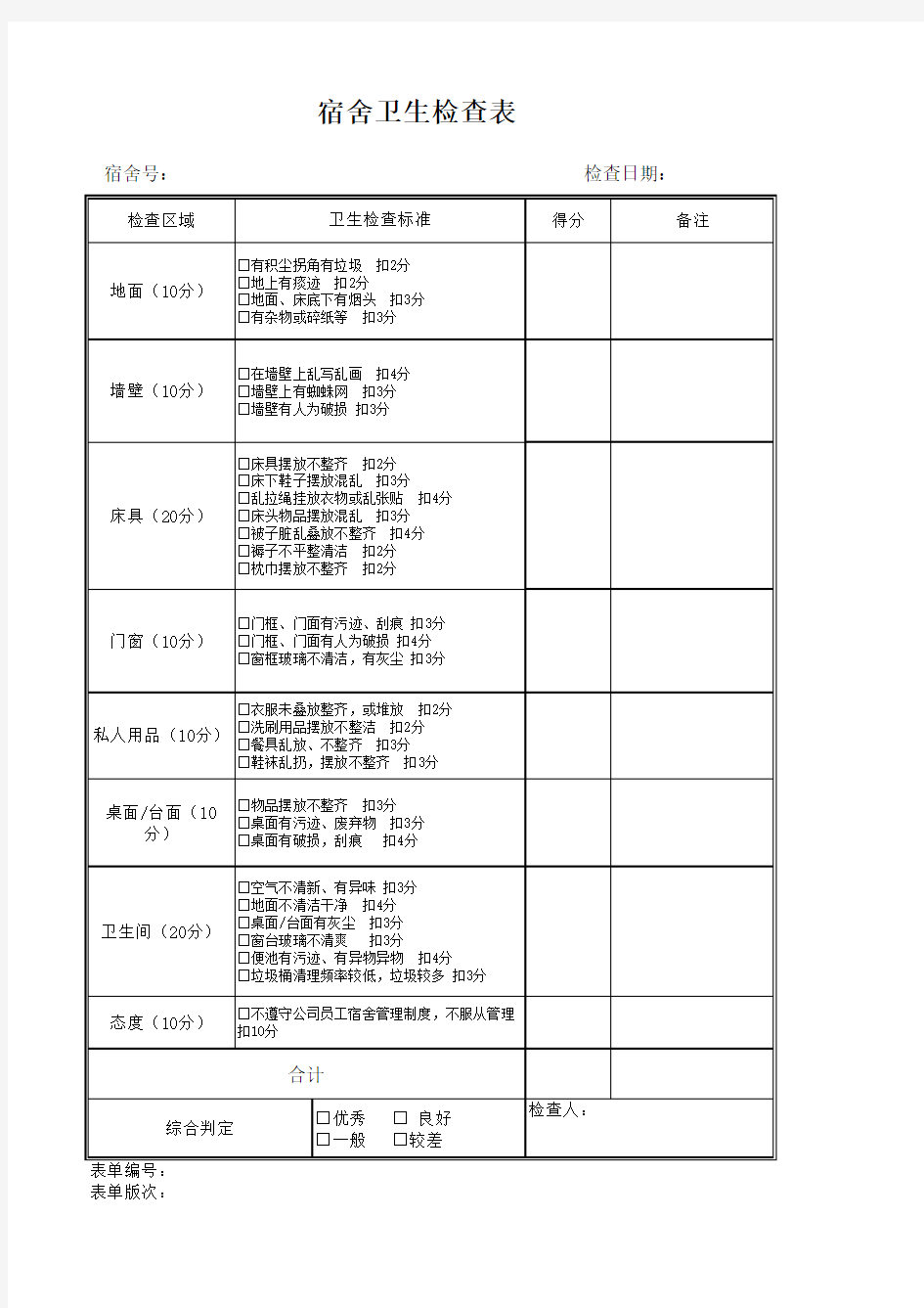 员工宿舍卫生检查表