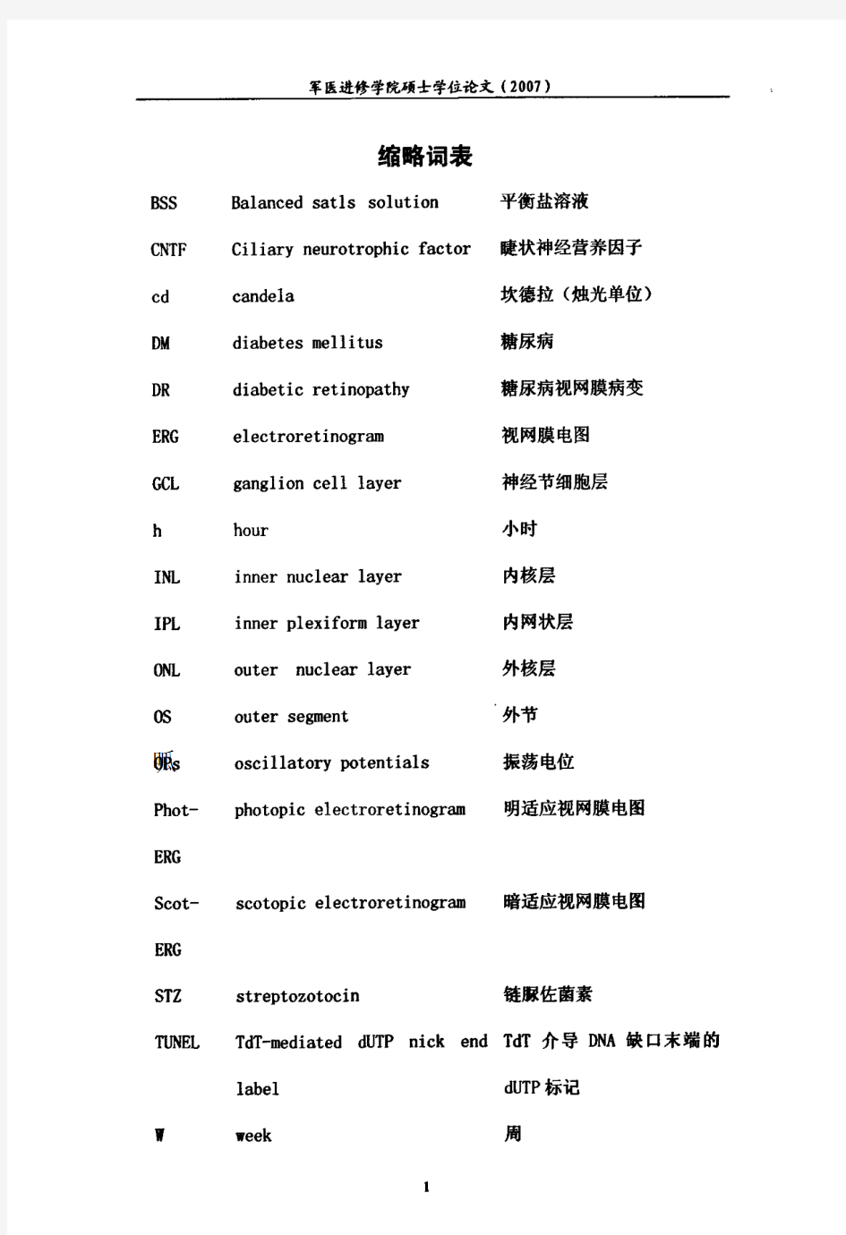 睫状神经营养因子对糖尿病早期大鼠视网膜神经组织保护作用的实验探究