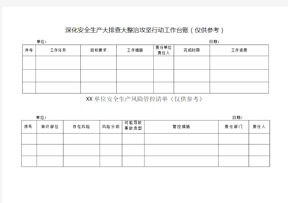 “一个台账、三个清单”样表