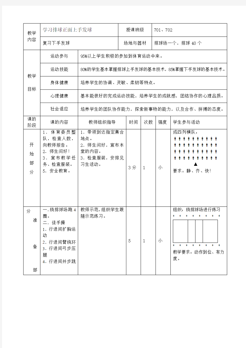 学习排球正面上手发球