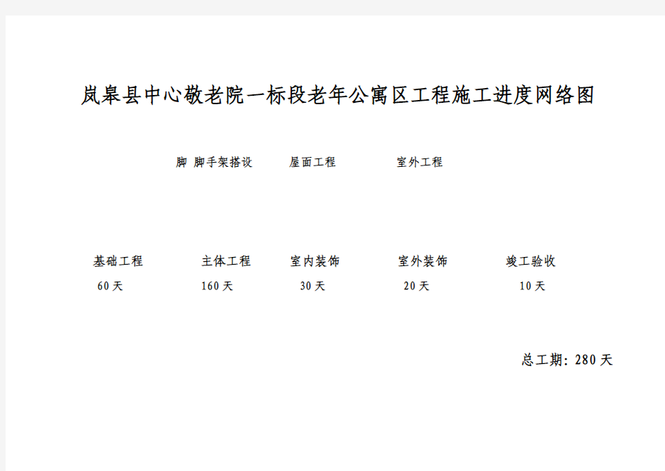 施工进度网络图