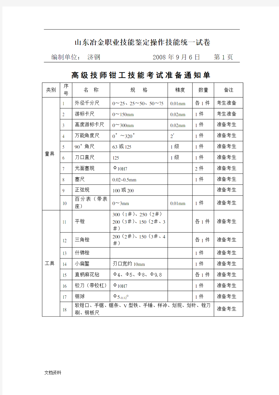 2008高级技师钳工技能考试测验试题试卷    