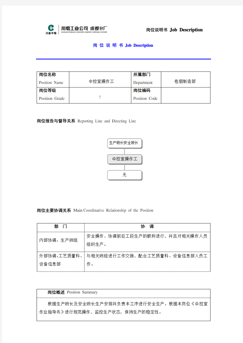 中控室操作工岗位说明书范例