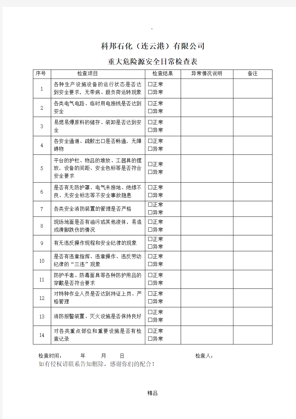 重大危险源安全检查表(每天)