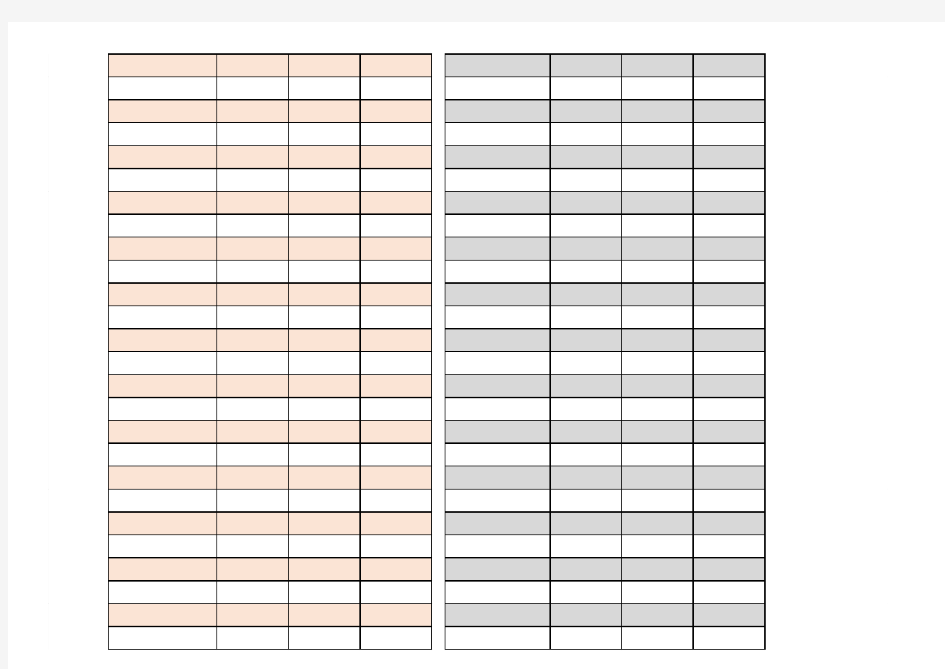 每月收入支出统计表Excel模板