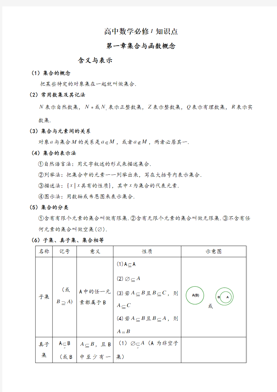 北师大版高中数学必修知识点总结