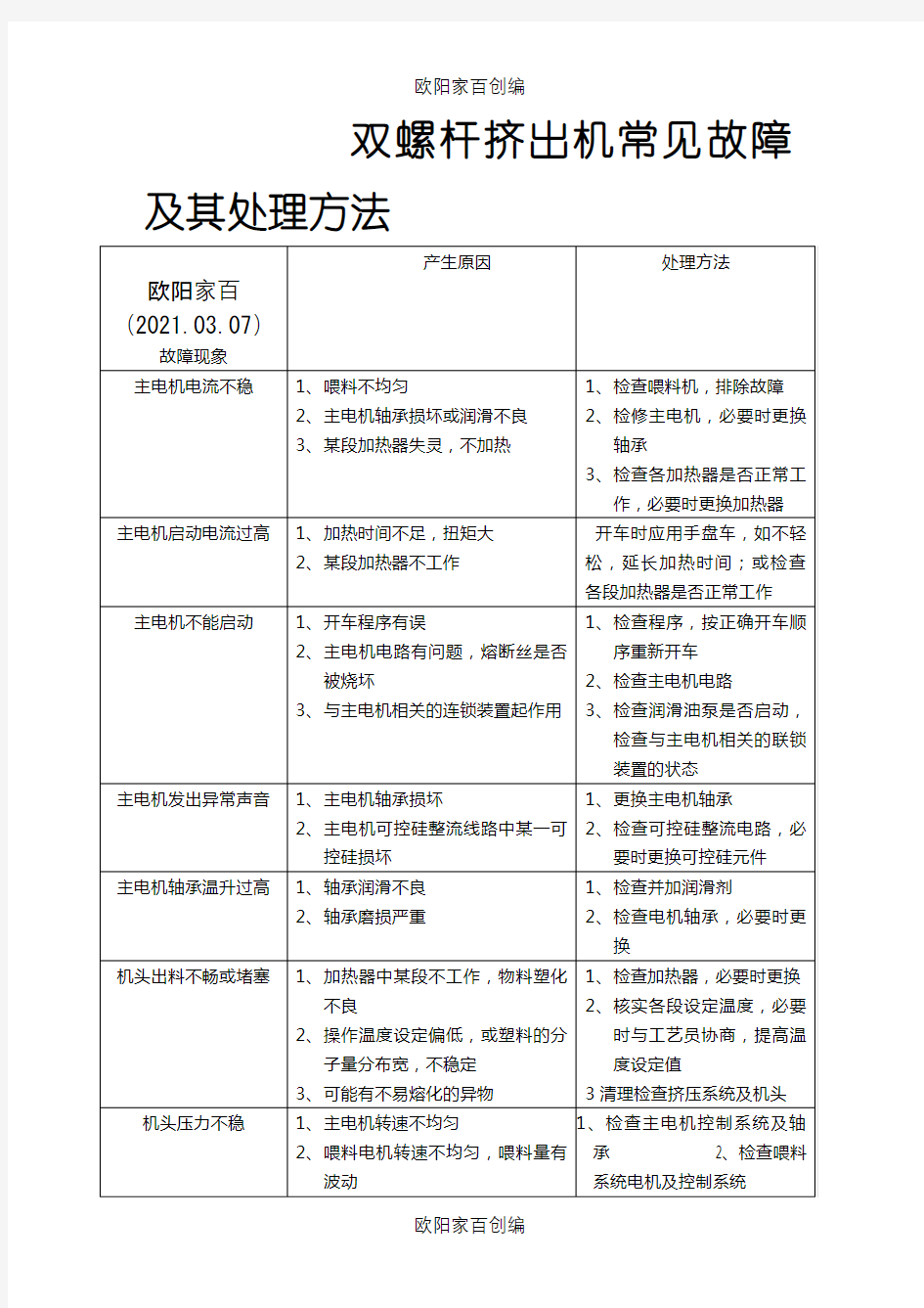 双螺杆挤出机常见故障及其处理方法之欧阳家百创编