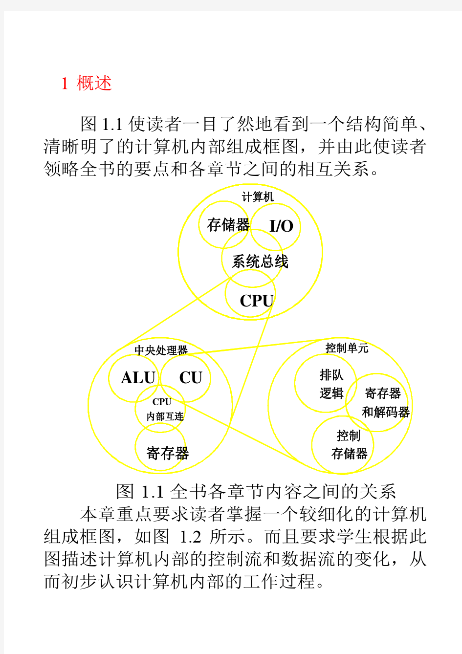 计算机组成原理_学习指导与习题解答_答疑提纲