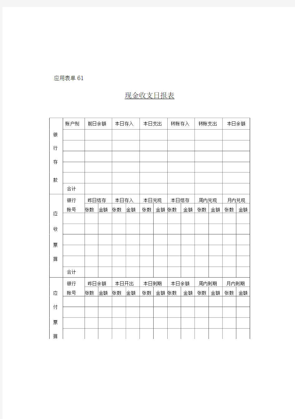 现金收支日报表