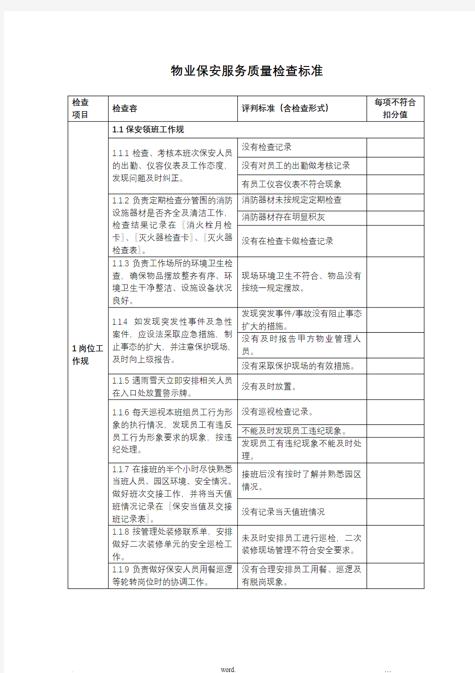 保安质量检查标准