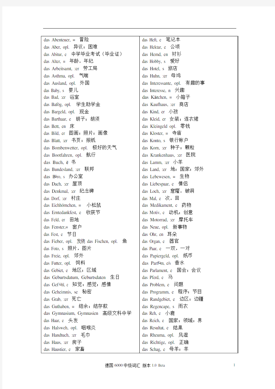 【德语】中级常用德语词汇6000词