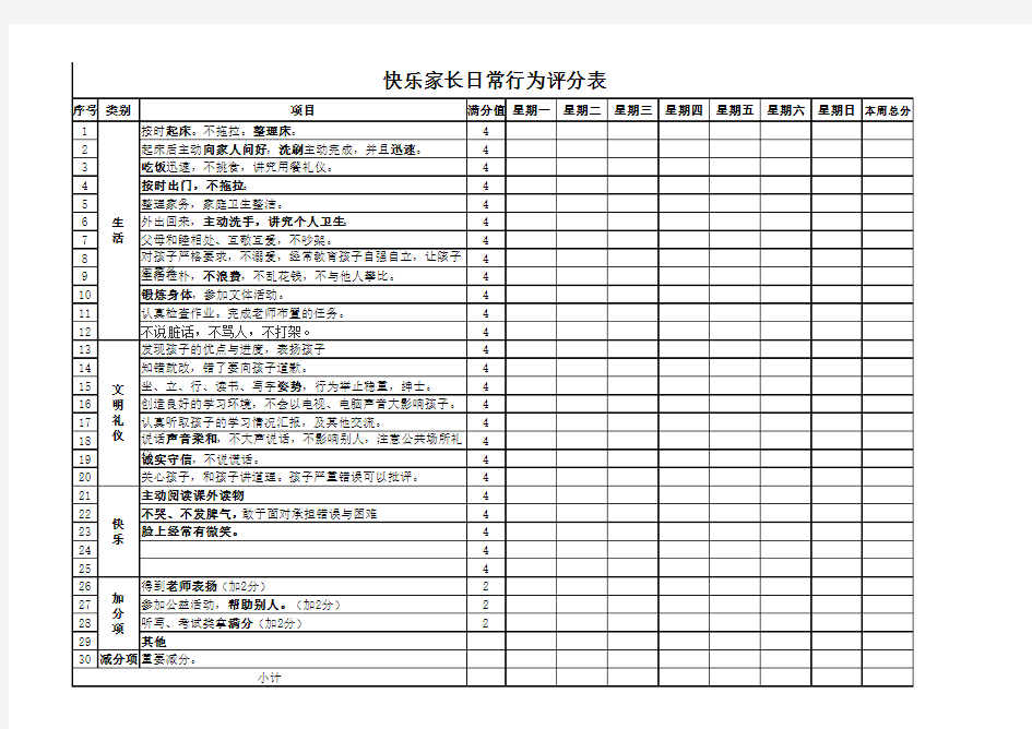 小学生日常行为评分表(学生家长)