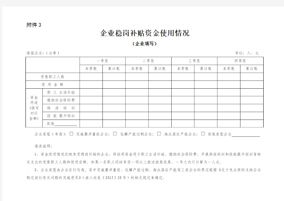 3企业稳岗补贴资金使用情况表