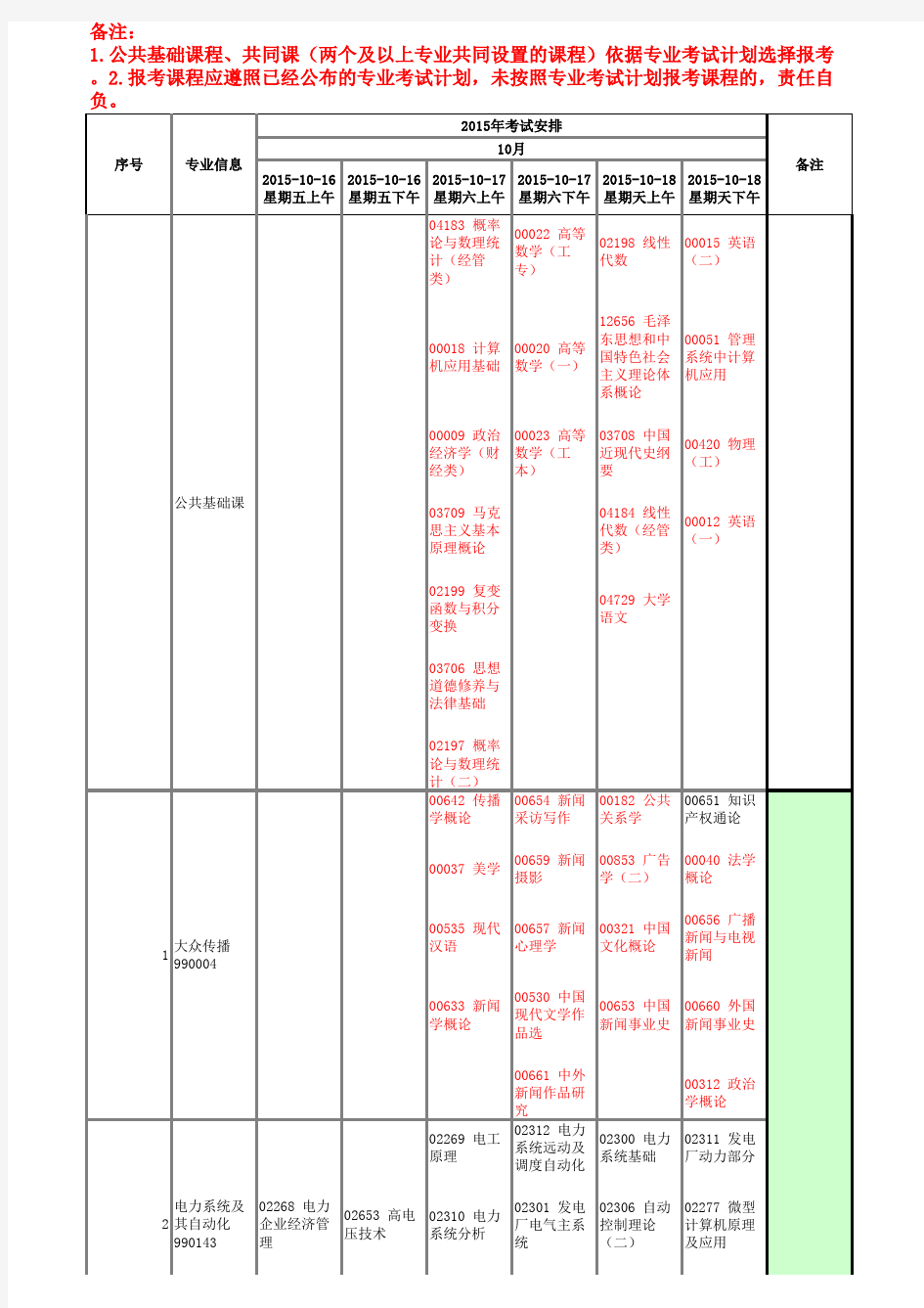 2015年10月助学班、本科衔接、专科衔接教育考试安排(定稿)