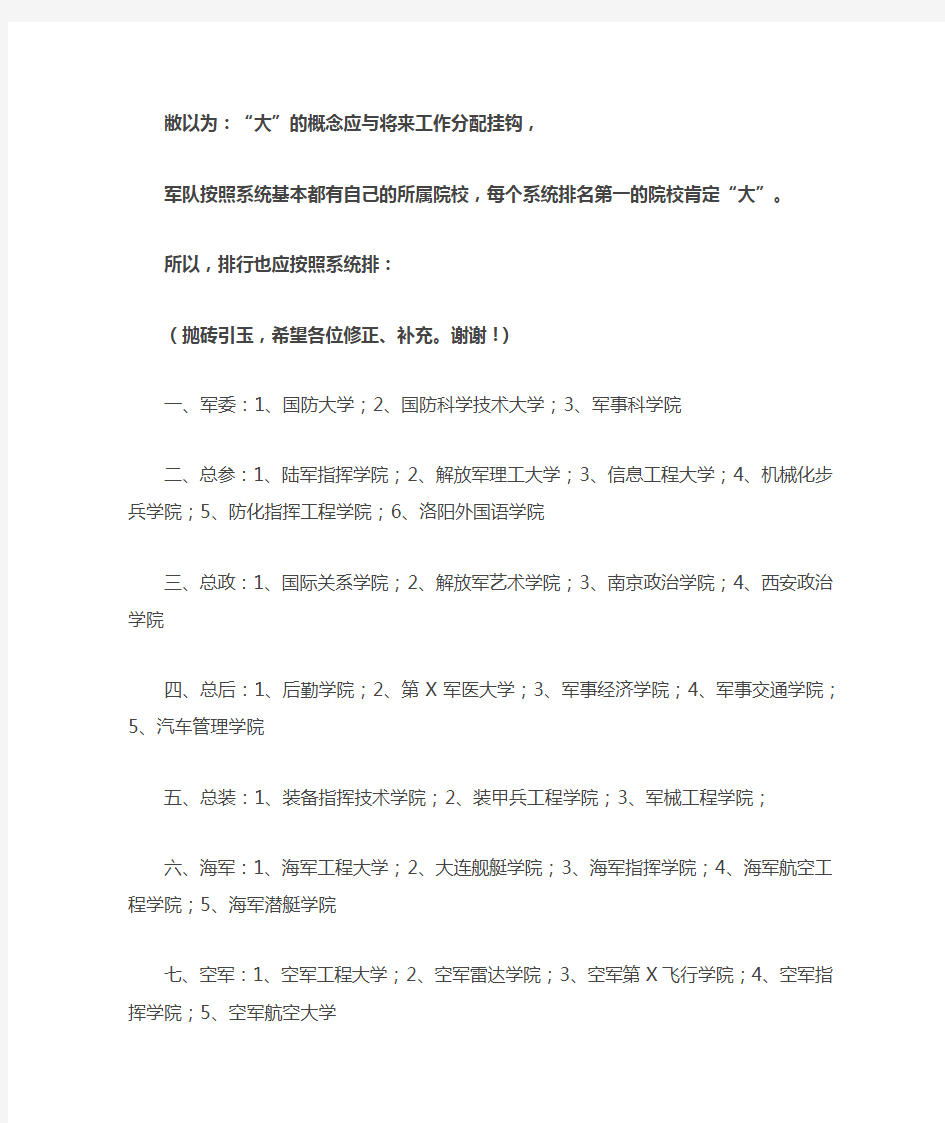 2013年最新中国军校排名
