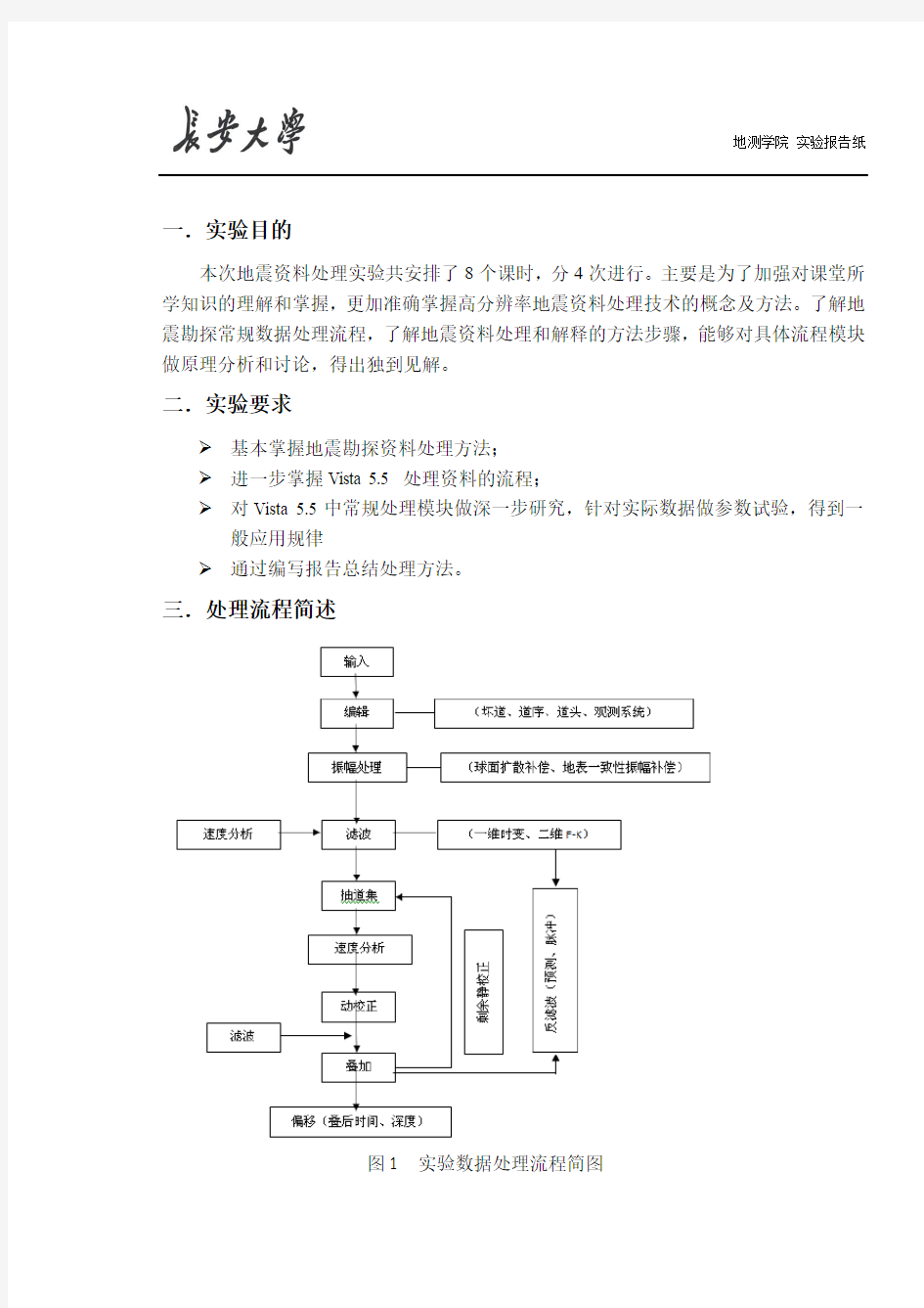 高分辨地震数据资料处理方法技术Vista5.5