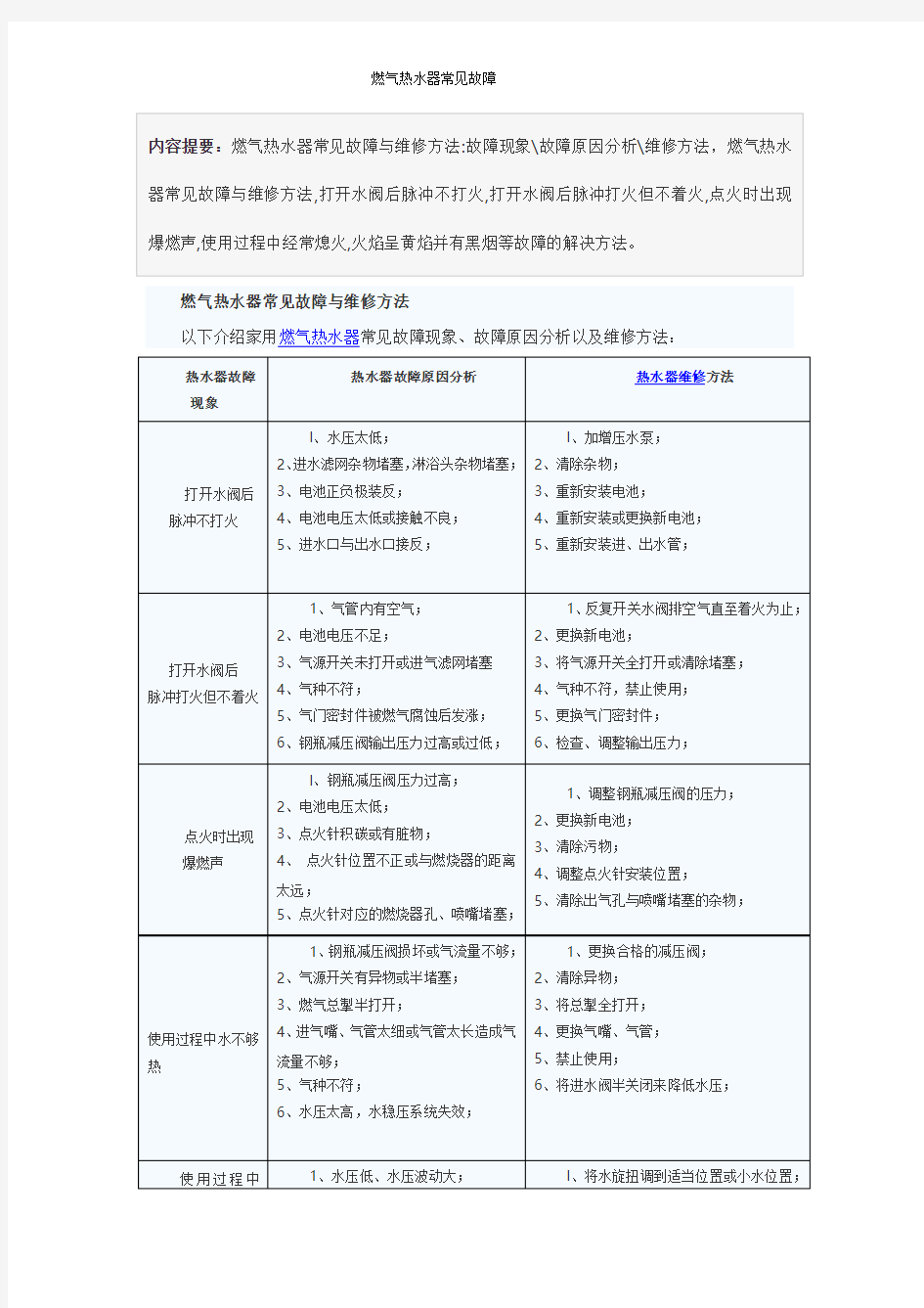 燃气热水器常见故障