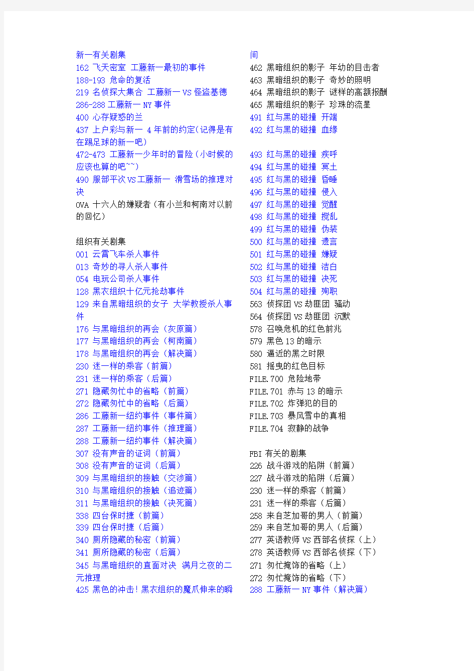 动漫：名侦探柯南精彩剧集