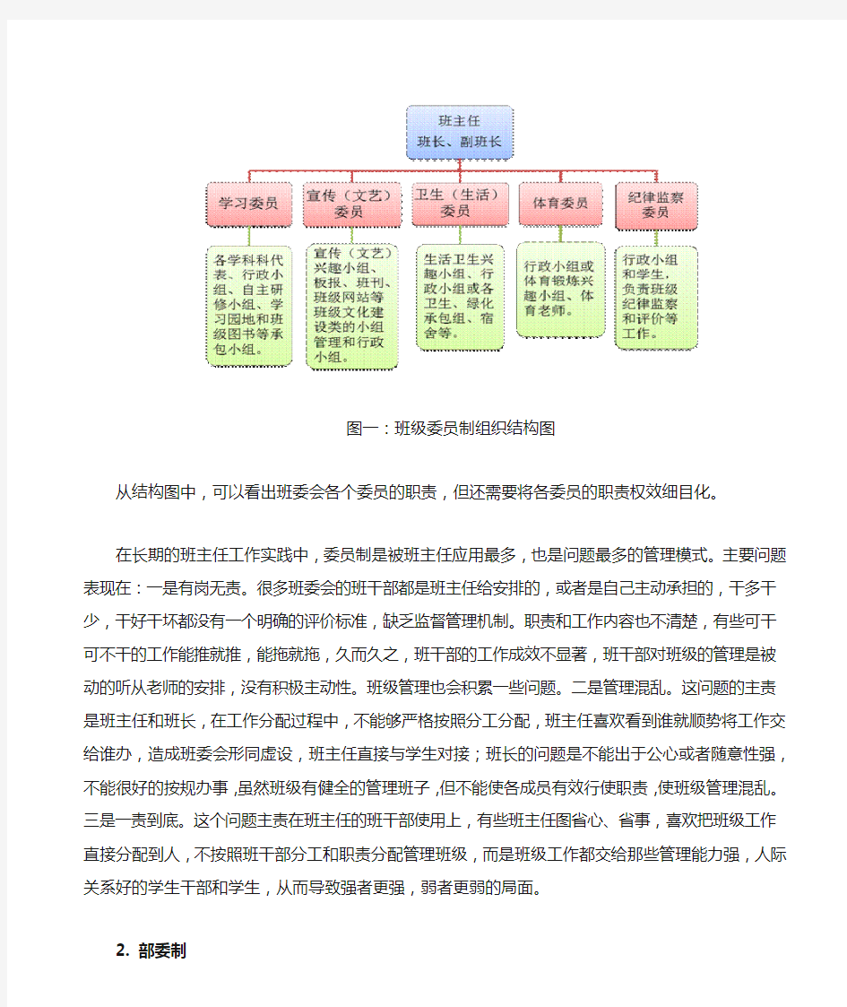 班级常规管理的内容与要求