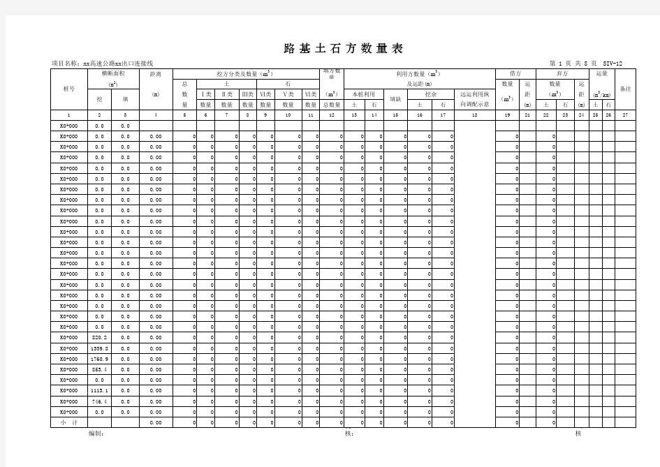 公路工程土石方计算表_xls