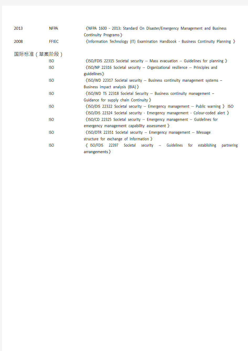 金融业业务连续性管理资料汇编