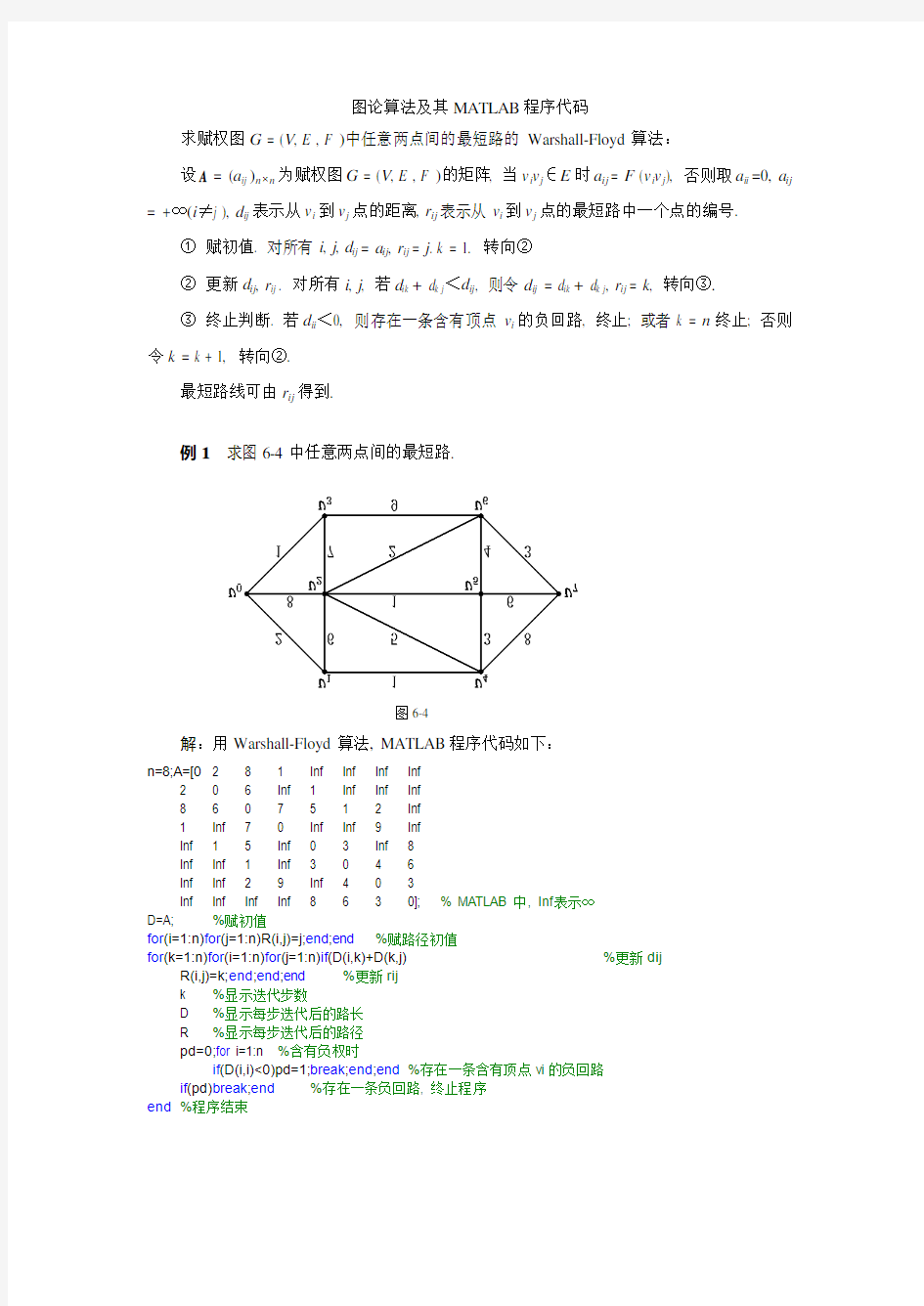 图论算法及Matlab程序代码