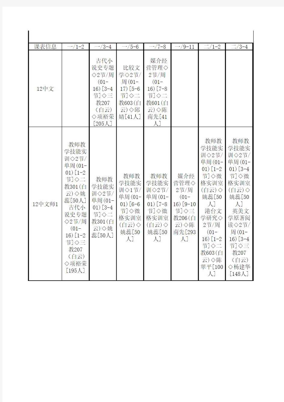 广东技术师范学院14-15第二学期课程表初稿文学院
