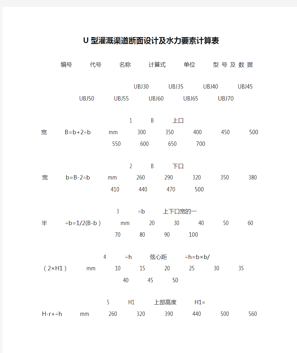 U型灌溉渠道断面设计及水力要素计算表