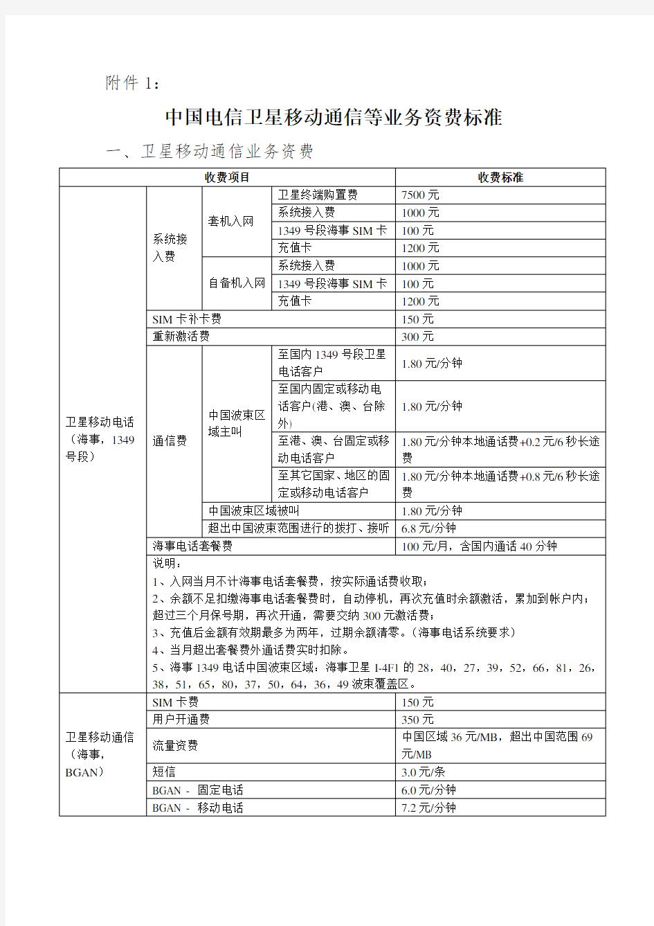 中国电信卫星移动通信等业务资费标准