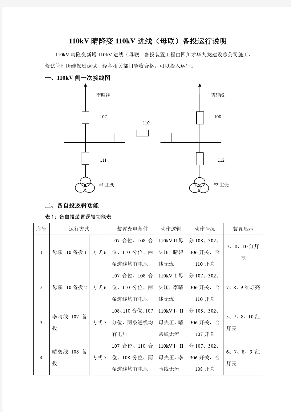 110kV备自投运行说明