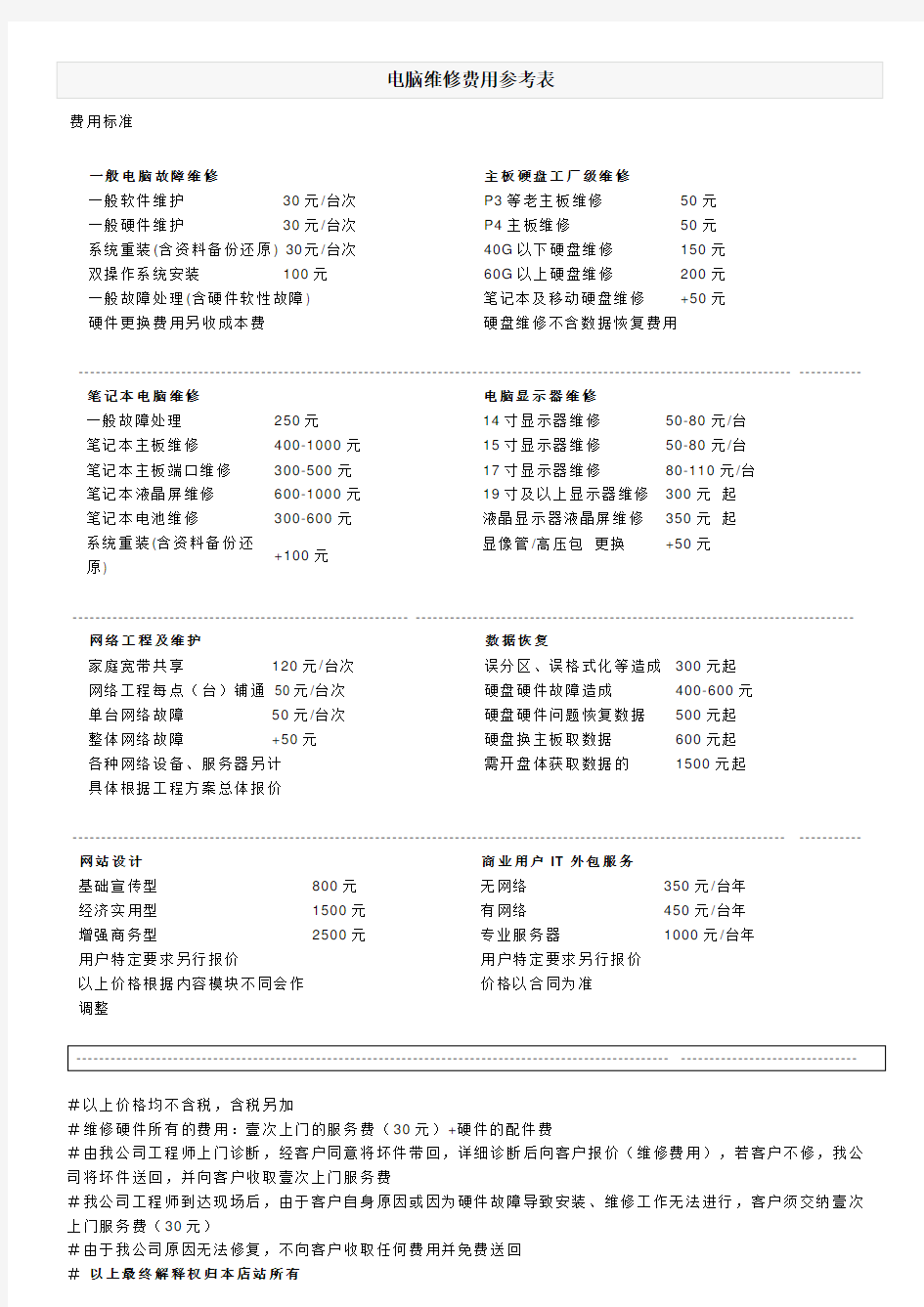 电脑维修费用参考表