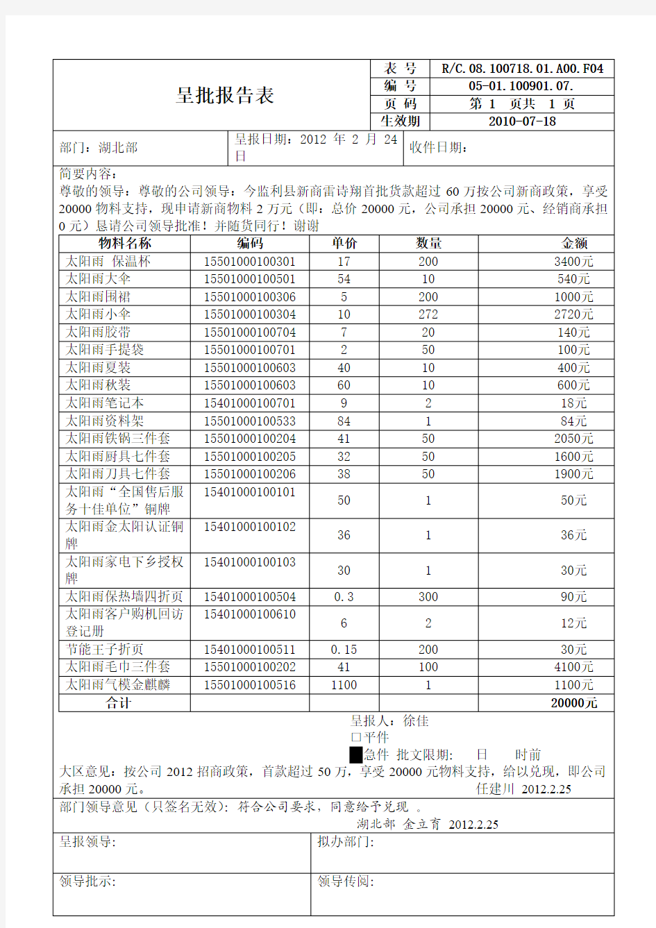 监利新商物料呈批报告表-2012[1].2.25