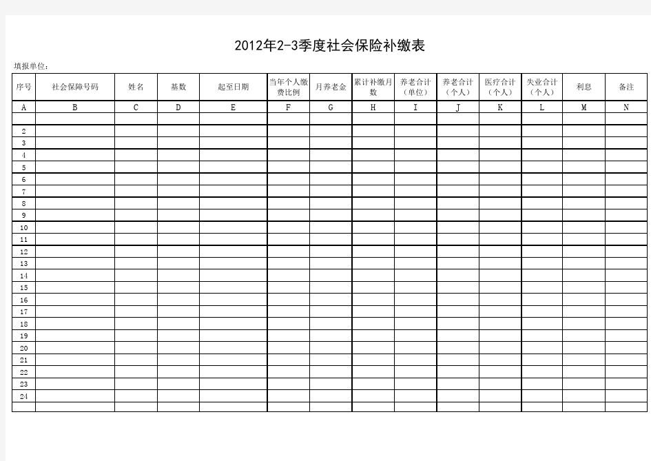 社会保险缴费申报表(整套模板)